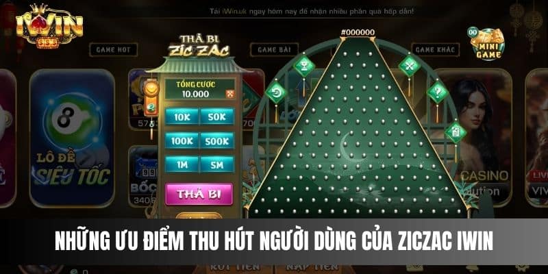 Những ưu điểm thu hút người dùng của Ziczac IWIN