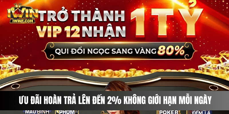 Ưu đãi hoàn trả lên đến 2% không giới hạn mỗi ngày