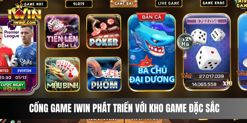 Về chúng tôi - cổng game IWIN  nỗ lực phát triển với kho game đặc sắc