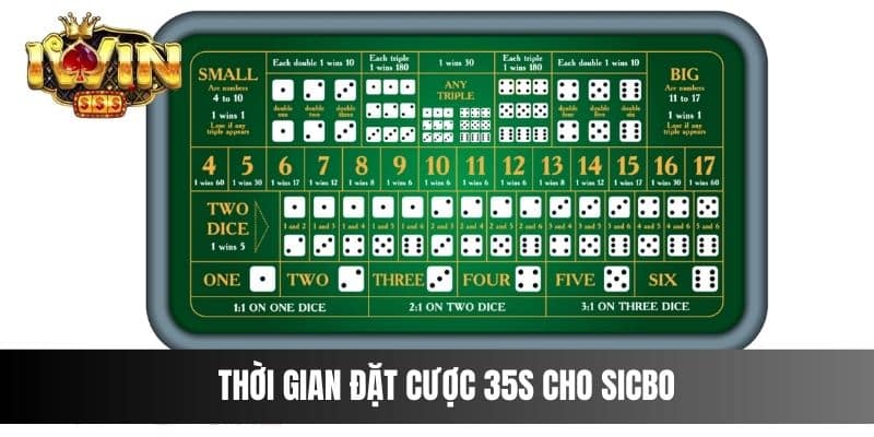 Thời gian đặt cược 35s cho sicbo